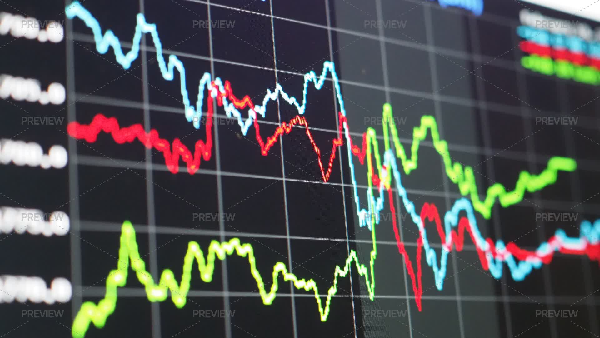 Graph Indicator Visual Stock Market Graph Indicator On Monitor by gnepphoto - Stock Photos ...