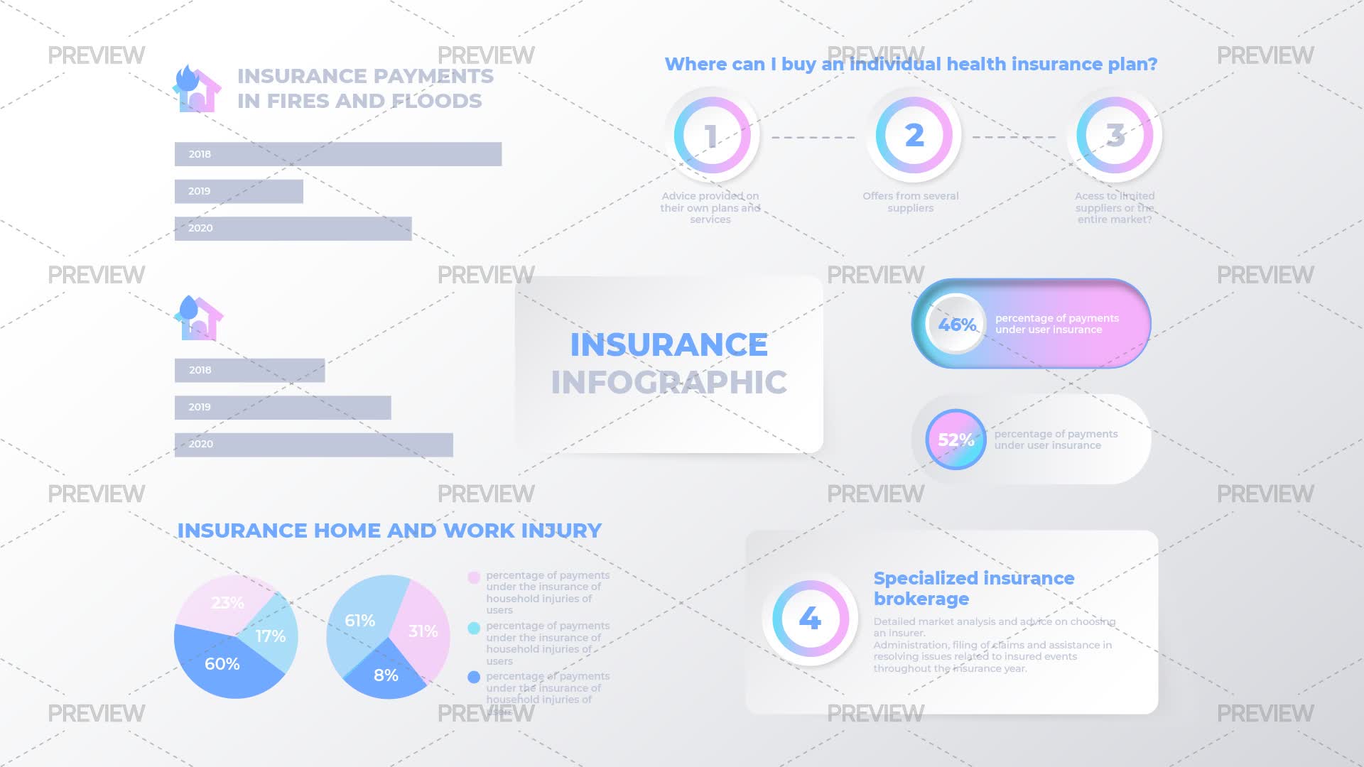 Insurance Account Management Graphics Insurance Infographics by IconsX - Graphics | Motion Array