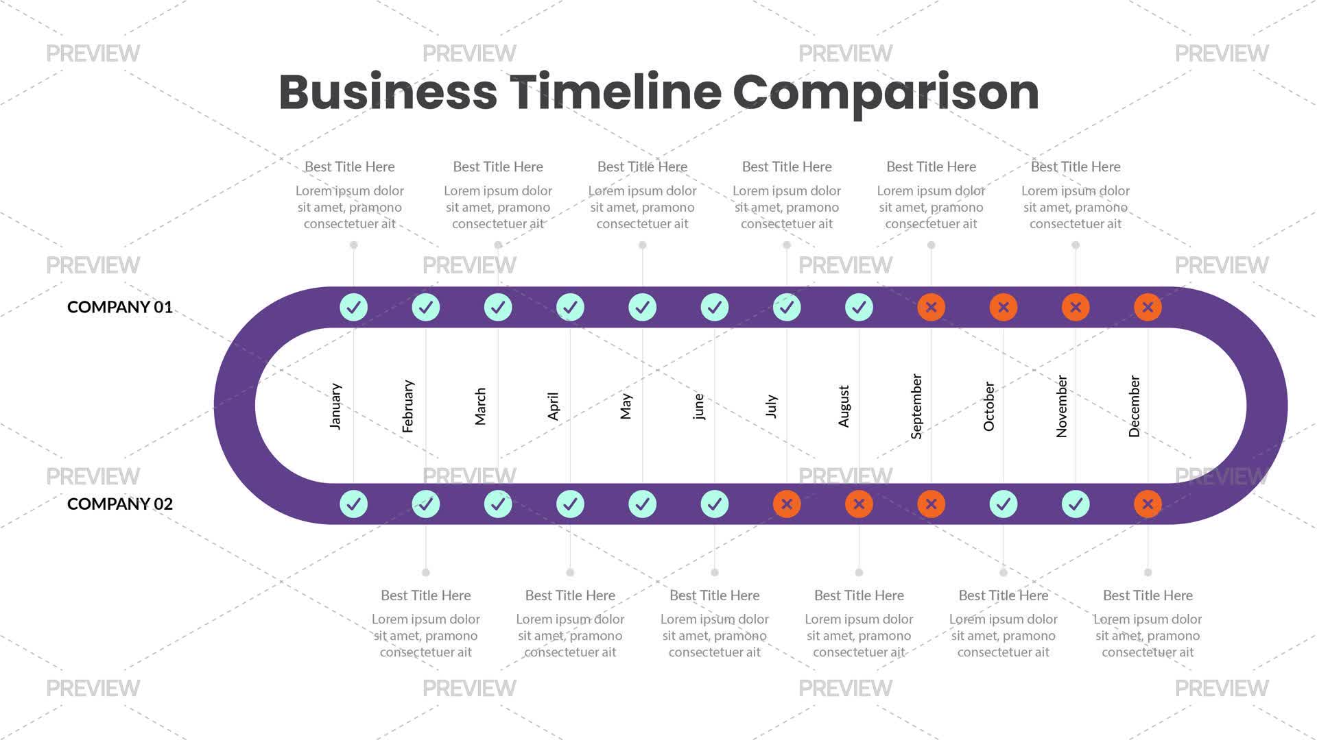 Timeline Comparison Graph Business Timeline Comparison Infographic Template by Hekenostudio ...